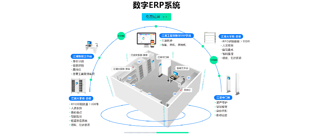 生产ERP管理软件